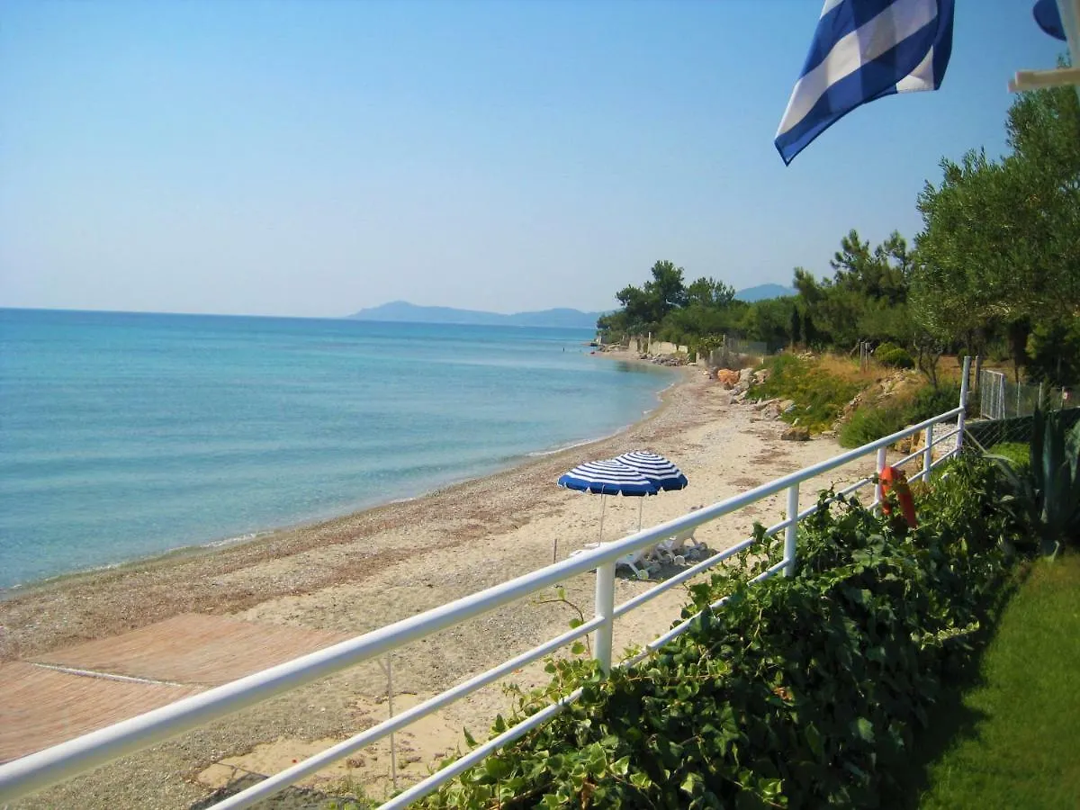 Holiday home Villa Di Costa Nea Skioni